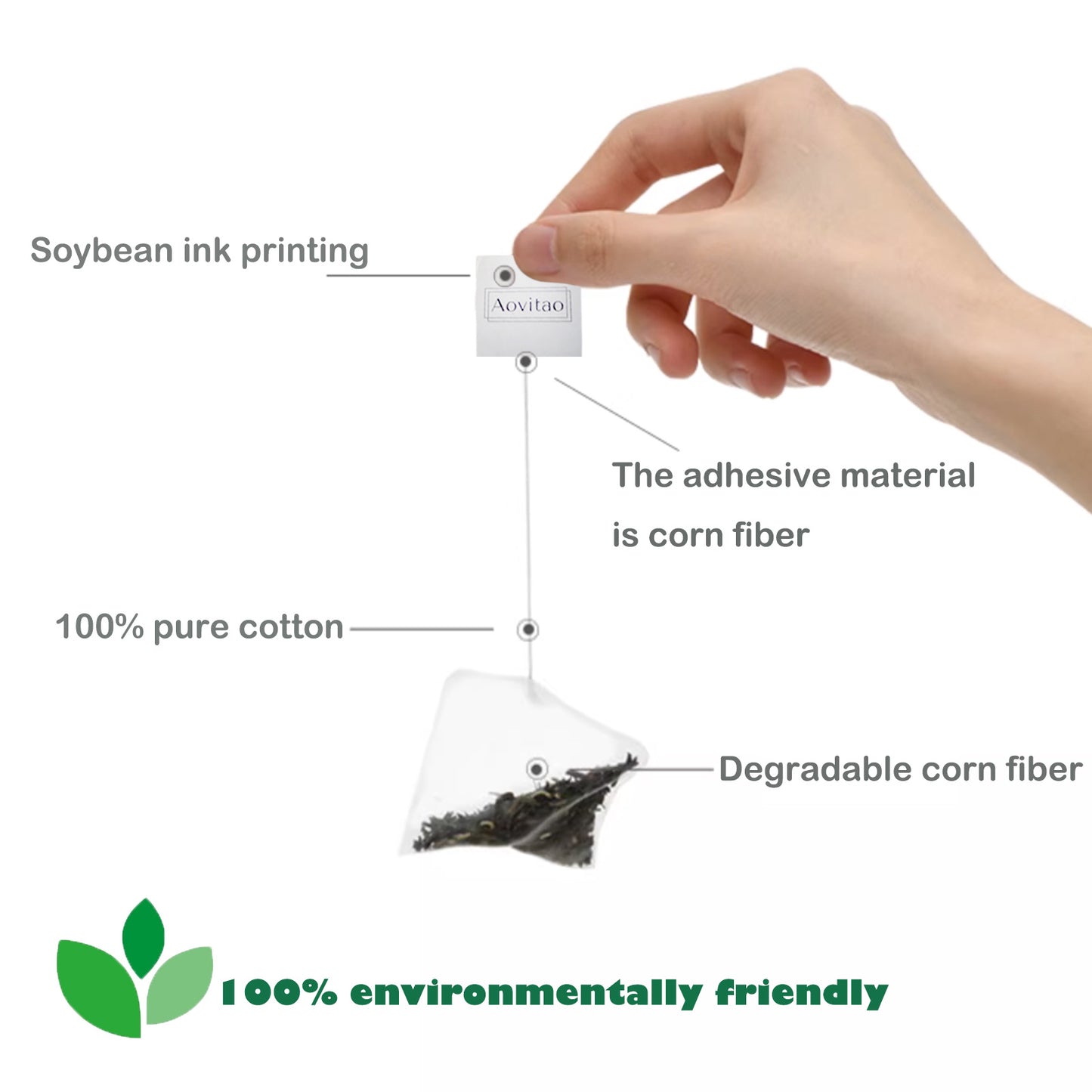 Oolong Leaf For Lung Cleanse